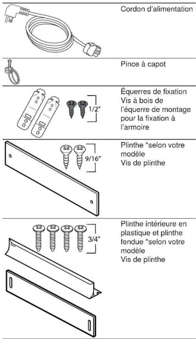 BOSCH SHP78DP5N - Pieces incluses - 1