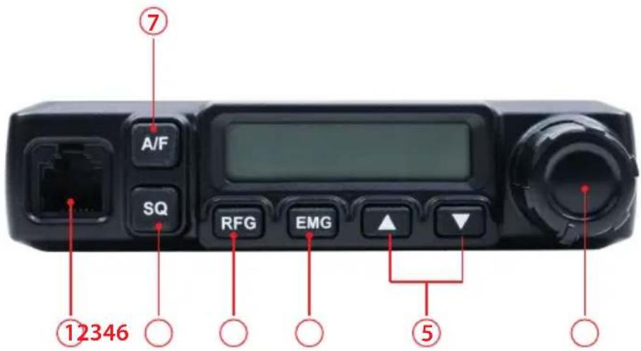 PNI Escort HP 7120 - FEATURES - 1