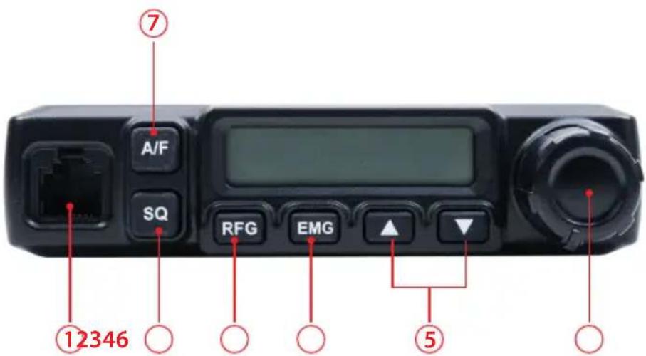 PNI Escort HP 7120 - ONICAHNE HA KJIABUNI N ΦYHKUNI - 1