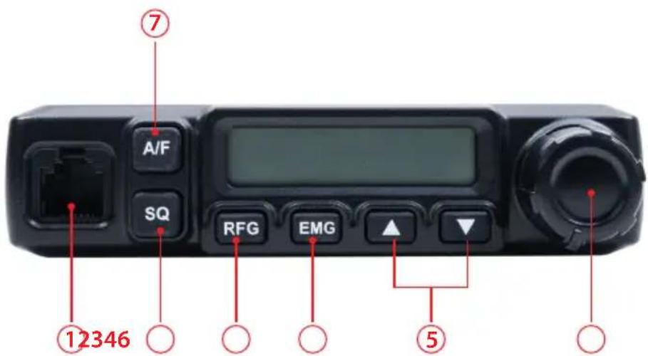 PNI Escort HP 7120 - TERMÉK LEÍRÁSA - 1