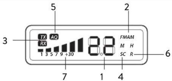 PNI Escort HP 7120 - DISPLAY - 1
