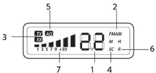 PNI Escort HP 7120 - PANTALLA - 1