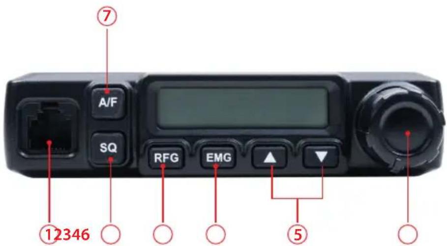 PNI Escort HP 7120 - DESCRIZIONE E COMANDI - 1