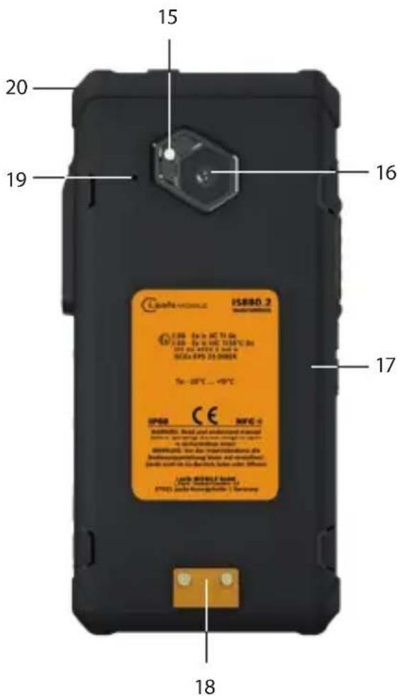 i.safe Mobile IS880.2 - > APPARAATOVERZICHT/-FUNCTIES - 2