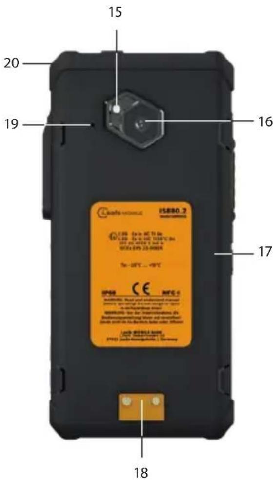 i.safe Mobile IS880.2 - > 桶包内容 - 2