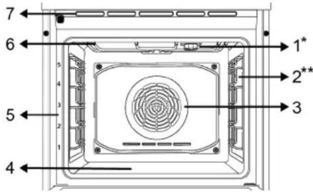 BEKO FBE63131WCS - Unité de cuisson - 1