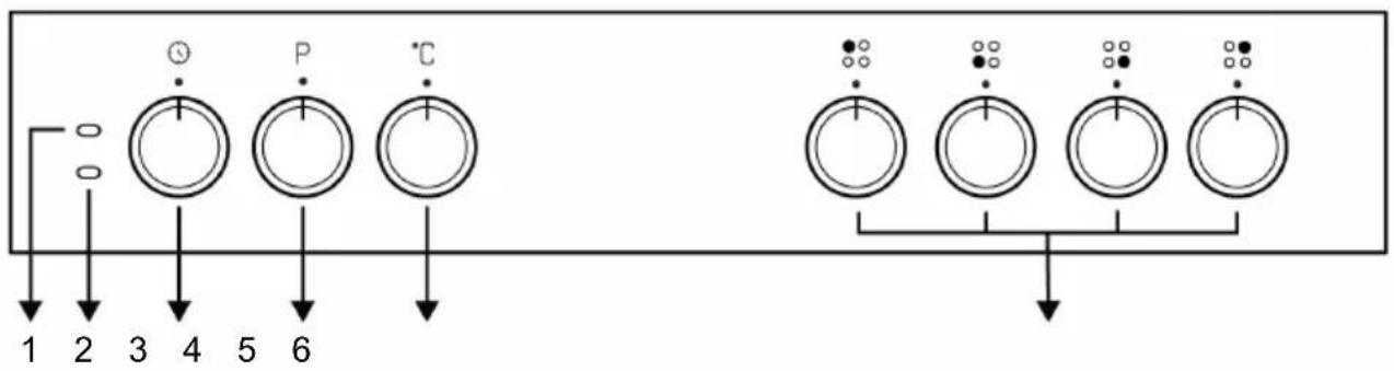 BEKO FBE63131WCS - Présentation du bandeau de commande du four - 1