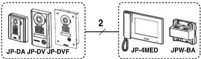 Aiphone JPDA - Cable - 3
