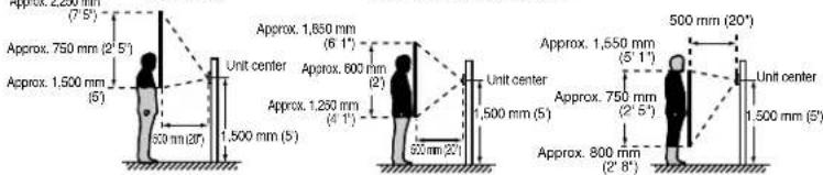 Aiphone JPDA - Wide picture - 7