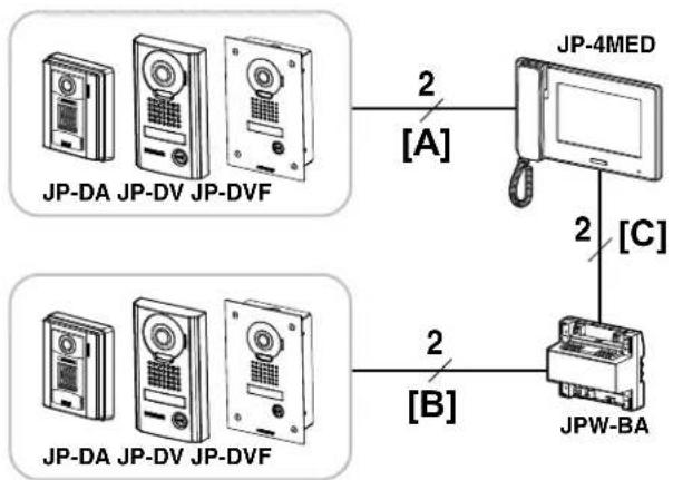 Aiphone JPDA - Longueur de câblage - 1