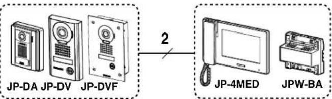 Aiphone JPDA - Cavo - 3