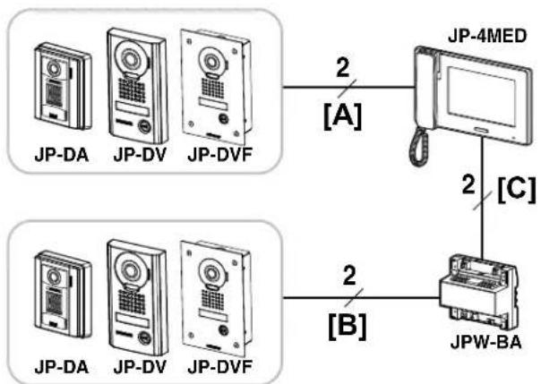 Aiphone JPDA - Distancia entre cables - 1