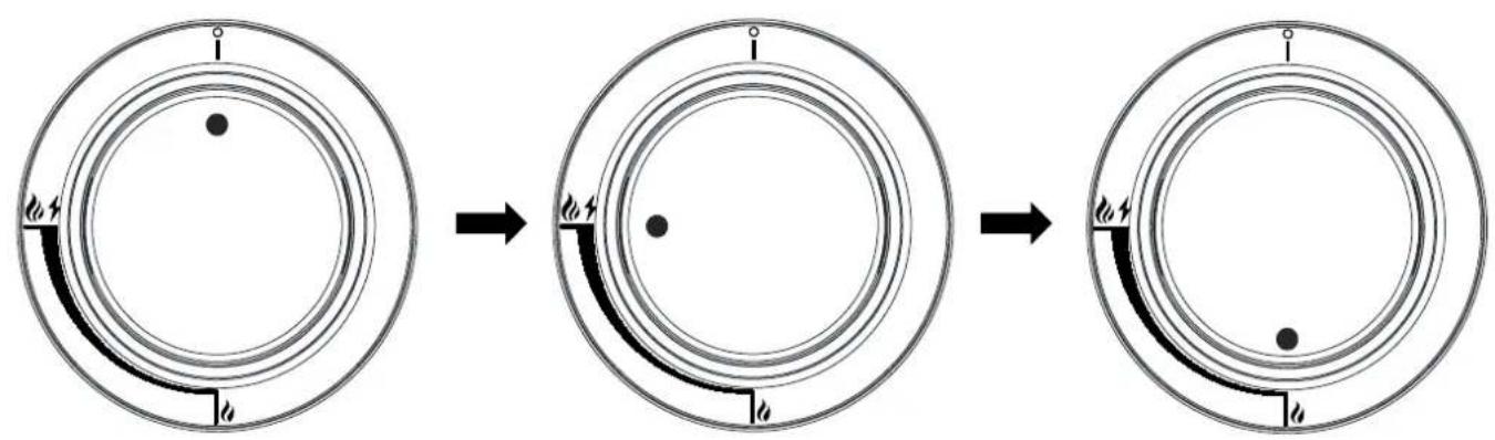 Everdure Cube Proflame 360 - GUIDE D'ALLUMAGE - 1