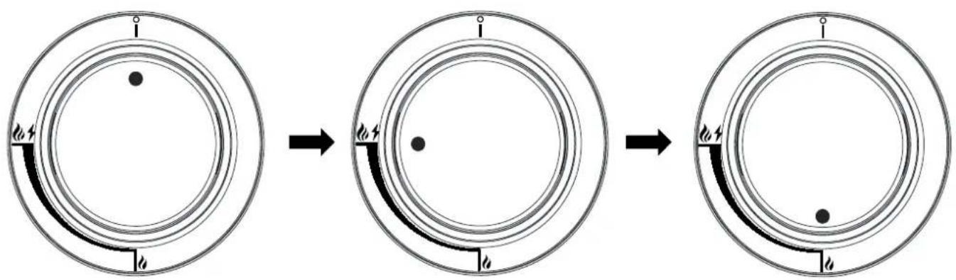 Everdure Cube Proflame 360 - TAENDINGSGuide - 1