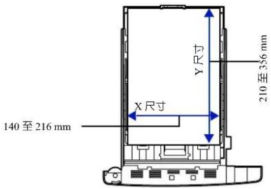 140至216 mm X 尺寸 Y 尺寸 210至356 mm