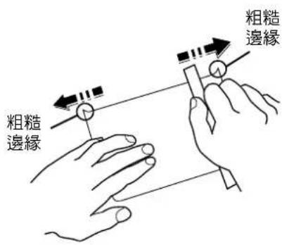 粗糙邊緣 粗糙邊緣
