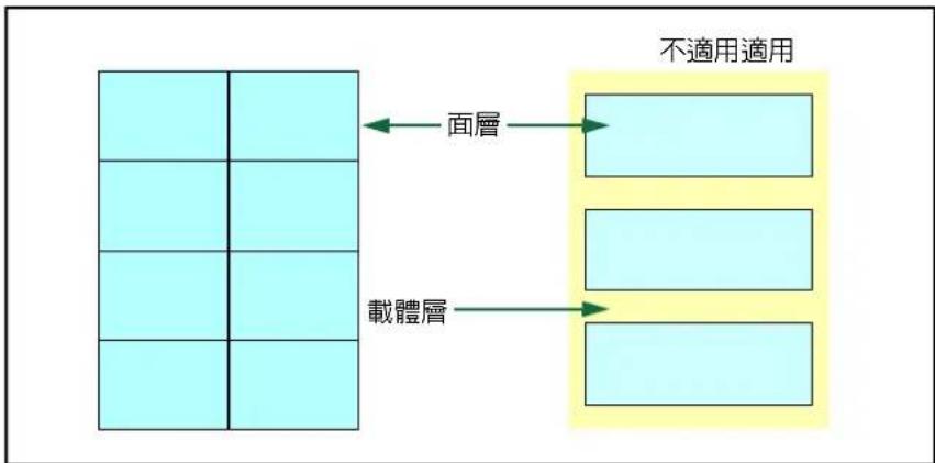 KYOCERA Ecosys FS2025D - 標籤紙 - 2