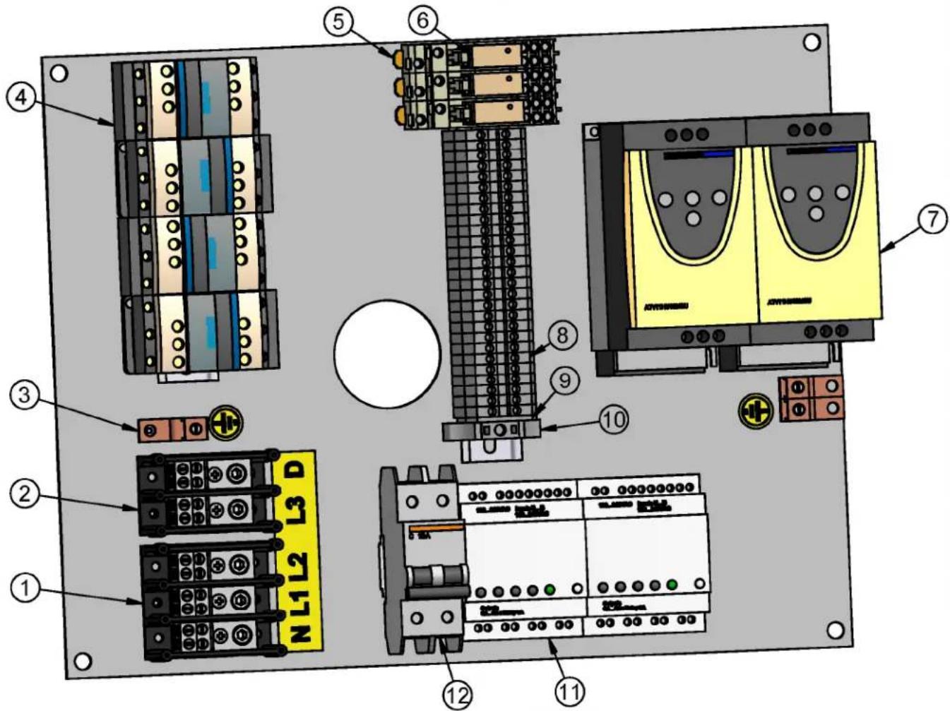 Doyon JAOP14 - TABLEAU DE CUISSON - 3