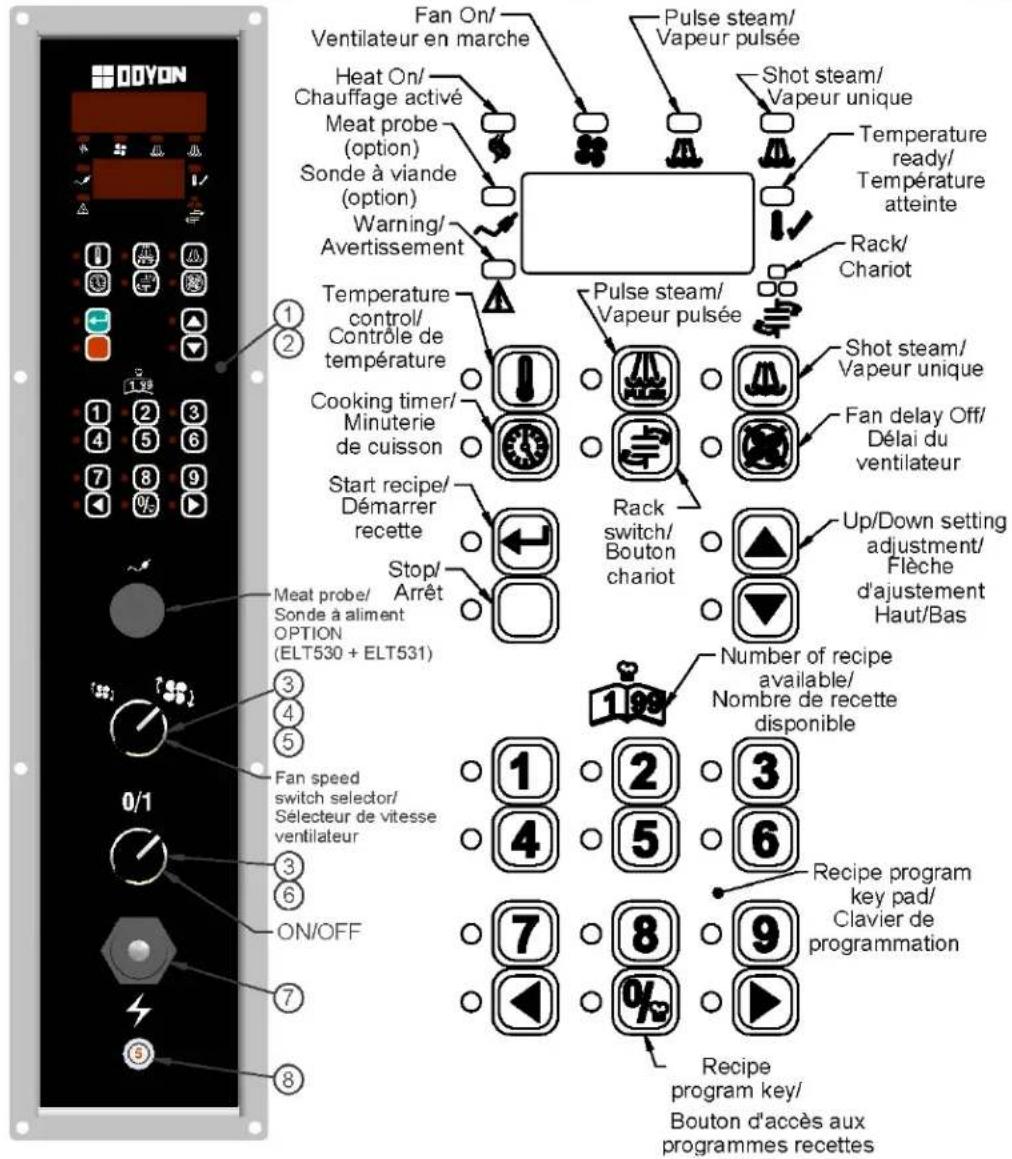 Doyon JAOP14 - How to select a cook program or the Manual Mode - 1