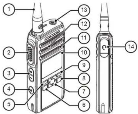 MOTOROLA DTR700 - Pèces de la radio - 1