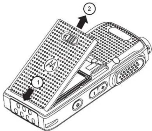 MOTOROLA DTR700 - Français (Canada) - 2