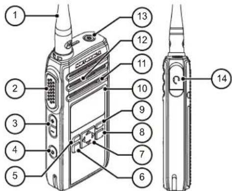 MOTOROLA DTR700 - Radio Parts - 1