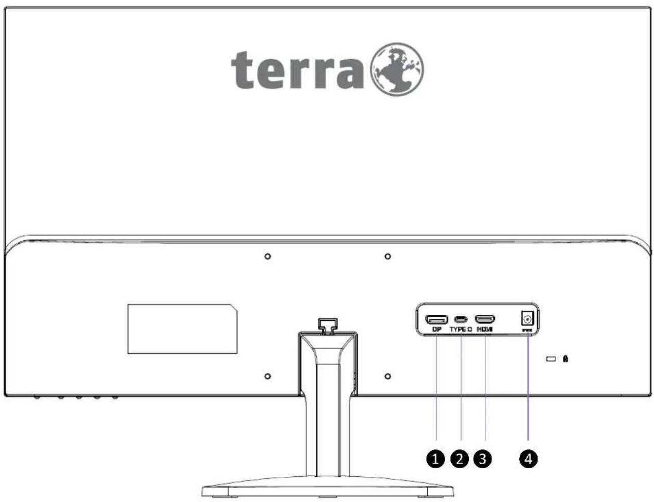 terra DP TYPE C HDMI ① ② ③ ④