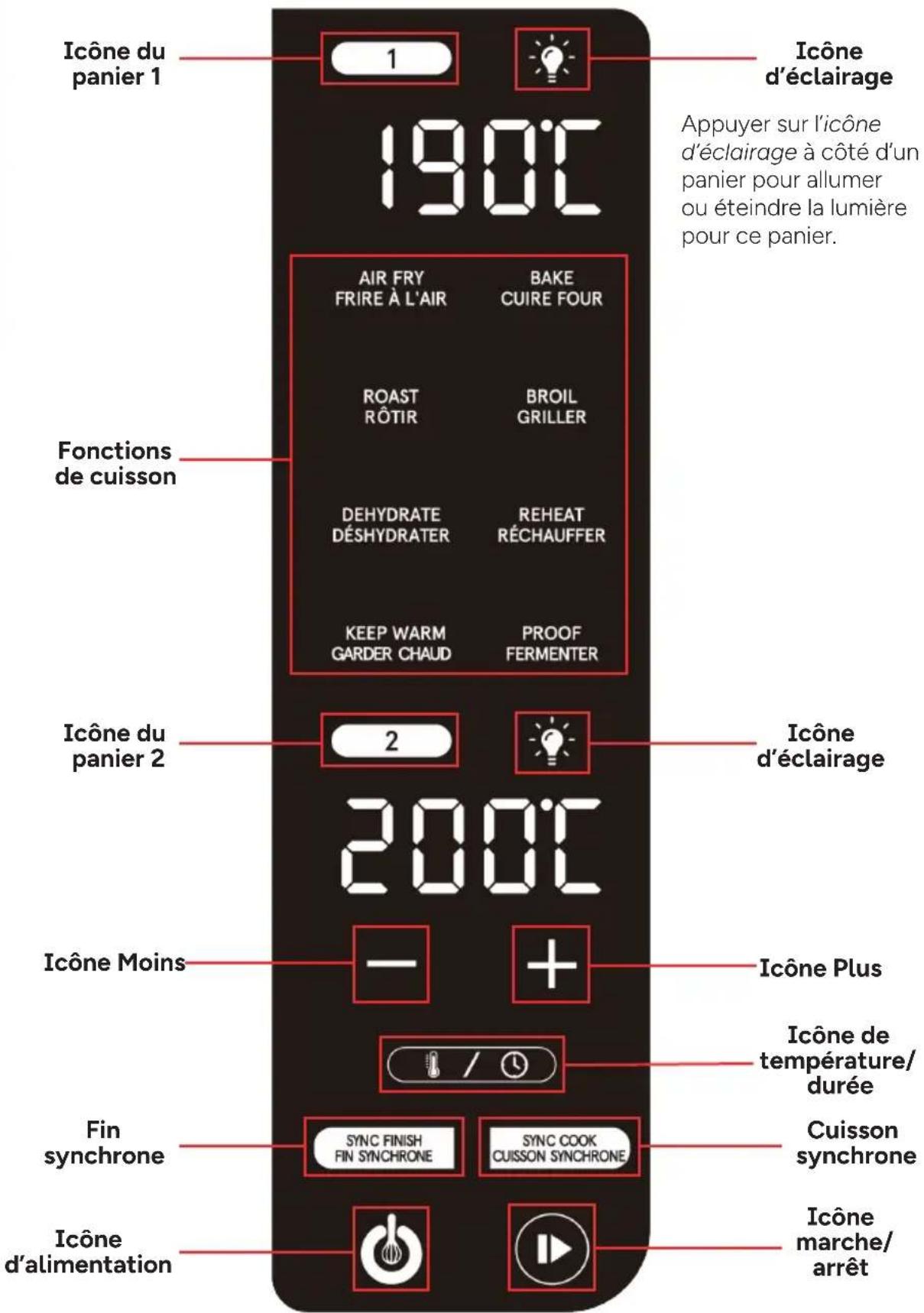 Gourmia GAF1180 - Panneau de commande/Écran - 1