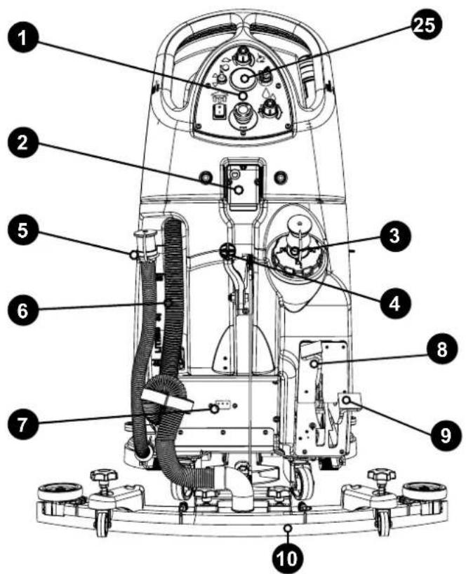 Numatic TBL8572 - Machine Overview - 1
