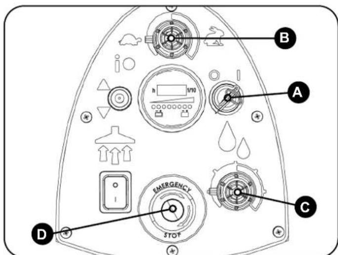 Numatic TBL8572 - Setting the Cleaning Controls - 1