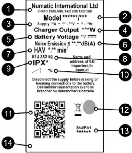 Numatic TBL8572 - Specificationer - 1