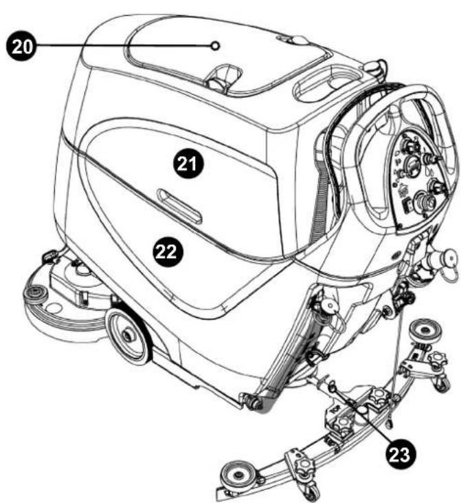 Numatic TBL8572 - Machine Overview - 3