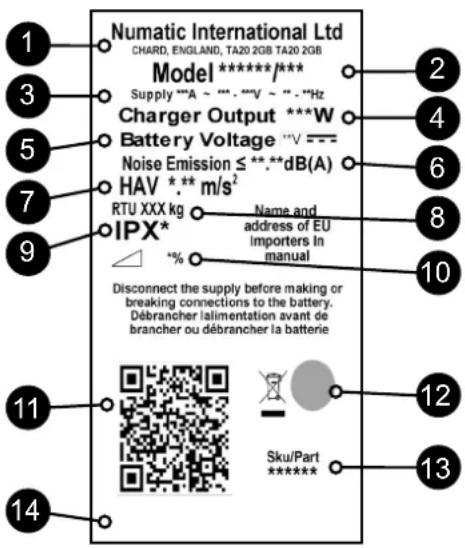 Numatic TBL8572 - NL Vrijloopstand - 1