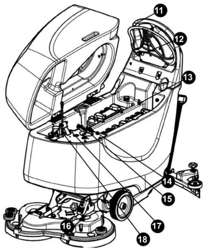 Numatic TBL8572 - Machine Overview - 2
