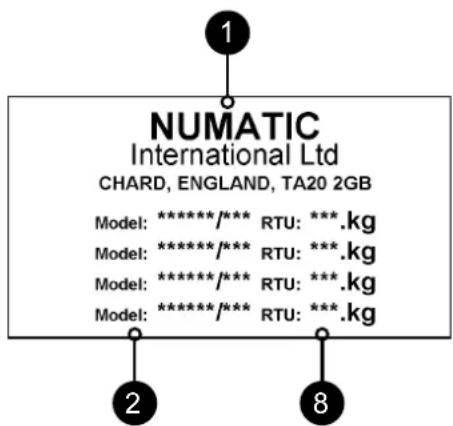 Numatic TBL8572 - Trouble Shooting - 2