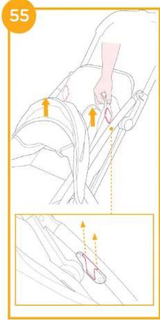 Joie Parcel LX - Stroller Operation - 45