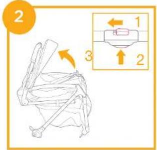 Joie Parcel LX - Stroller Assembly - 2