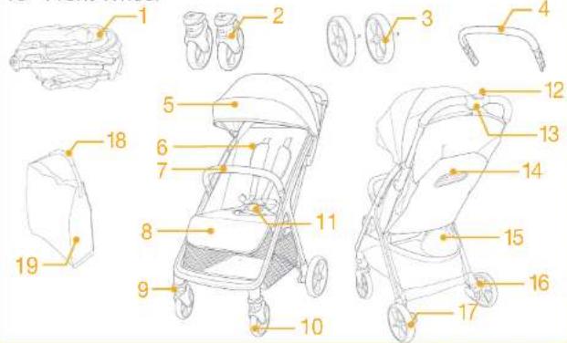 Joie Parcel LX - Parts List - 1