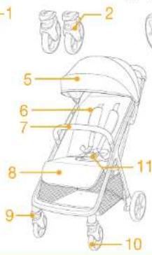 Joie Parcel LX - Osad - 3