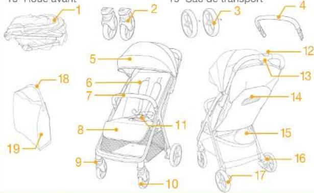 Joie Parcel LX - Listedespieces - 1