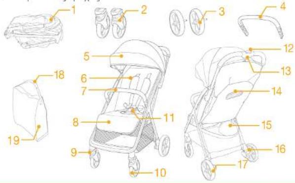 Joie Parcel LX - Kata loyooc 8apntmuatow - 1