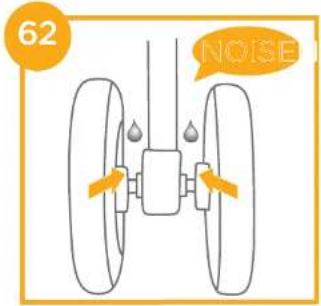 Joie Parcel LX - Stroller Operation - 50