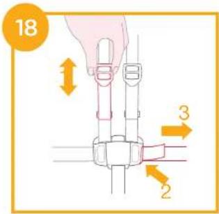 Joie Parcel LX - Stroller Operation - 6