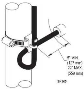 Zoeller E186 - WD &amp; WH MODEL INSTALLATION - 3