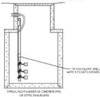 Zoeller E186 - Suggested Methods of Float Installation - 2