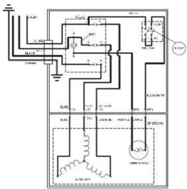 Zoeller E186 - AUTOMATIC 3 PHASE - 1