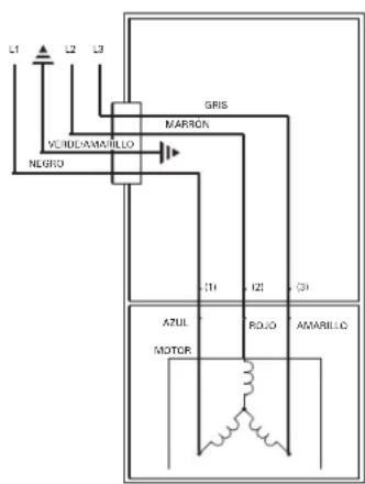 Zoeller E186 - LA FUENTE DE ALIMENTACION ELECTRICA ANTES DE MANIPULARLA. - 1