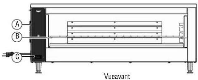 Vollrath JW30PA - CARACTÉRISTIQUES - 1