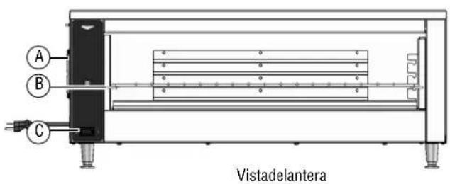 Vollrath JW30PA - CARACTERÍSTICAS - 1