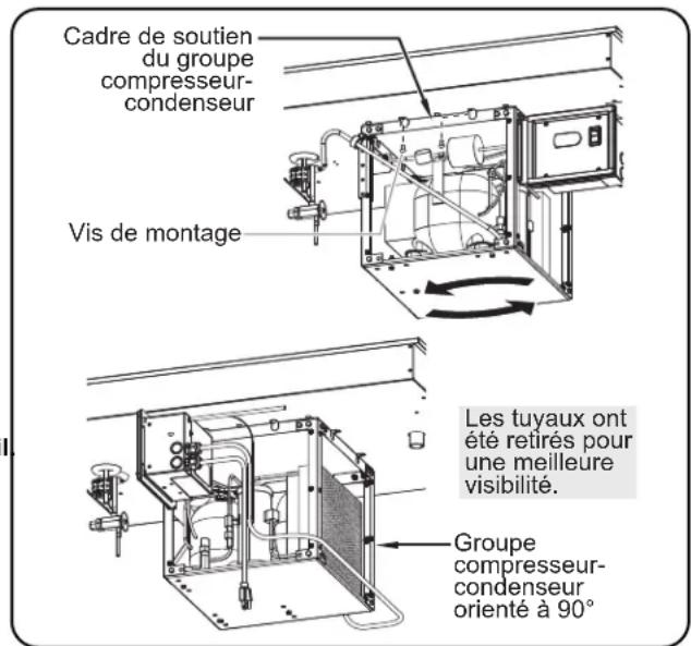 Hatco FTB2 - Faire pivoter le groupe compresseur-condenseur - 1